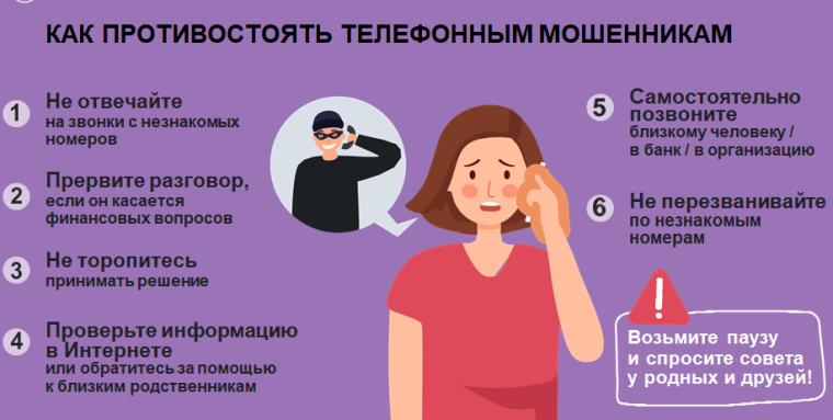 КИБЕРМОШЕННИЧЕСТВО.